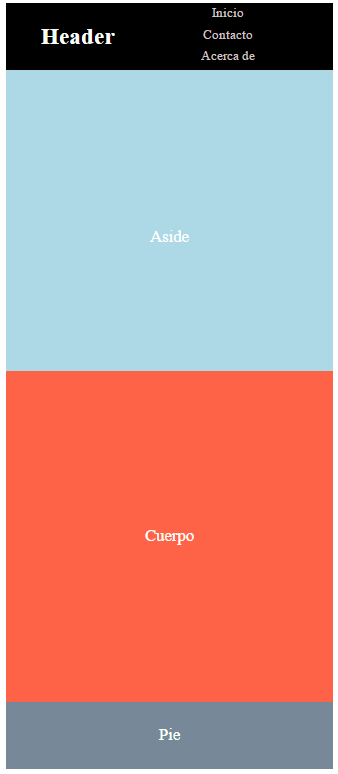 Flexbox en dispositivos moviles